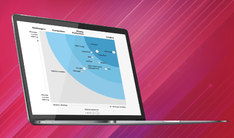 Foreste Wave 2023 content management