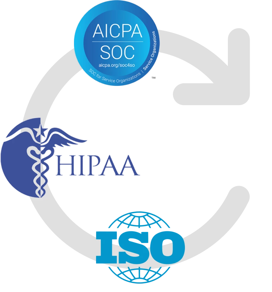 Certifications