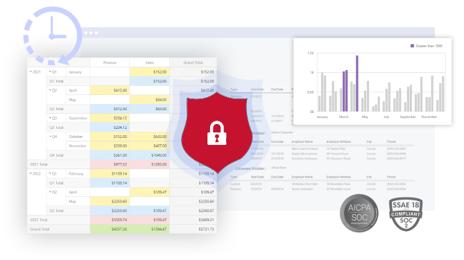 Data Protection Standards