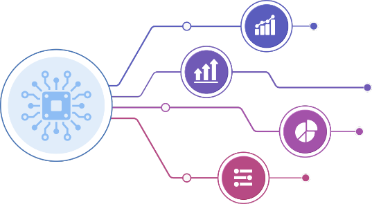 predictive analytics by grm visual vault