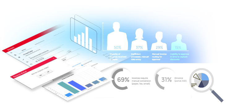 Accounts Payable document management