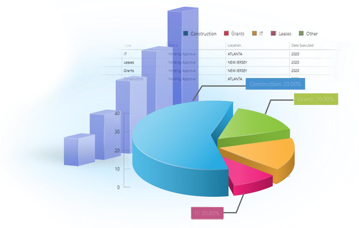 Loan Document Processing Analytics