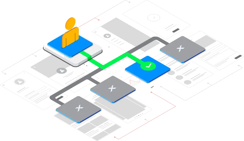 artificial intelligence for metadata and categorizaiton