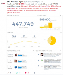 Best HR Conference with the most reach