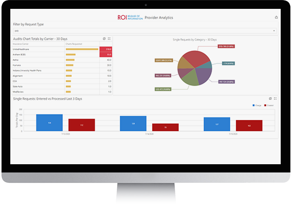 company that offers medical roi services